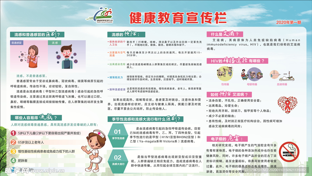 健康教育宣传栏
