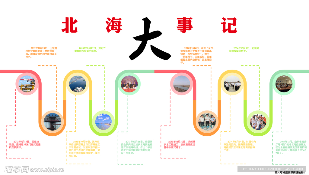 大事记图片