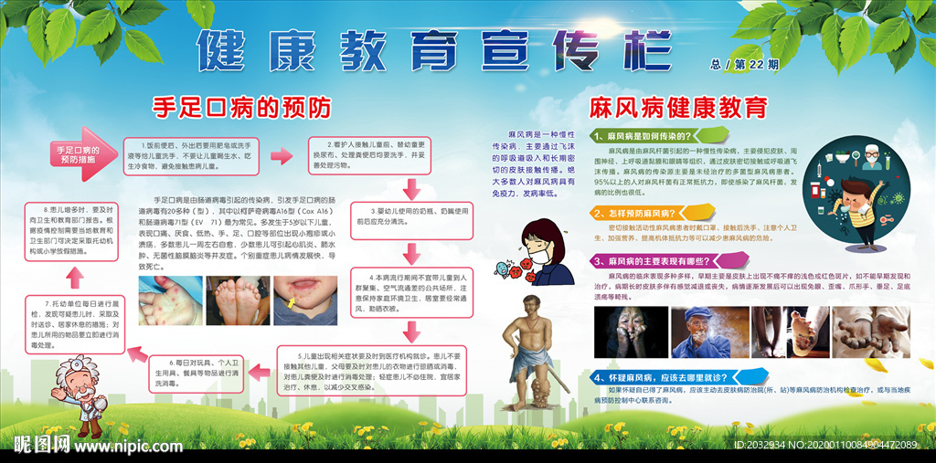 健康教育宣传栏