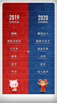2019 2020跨年