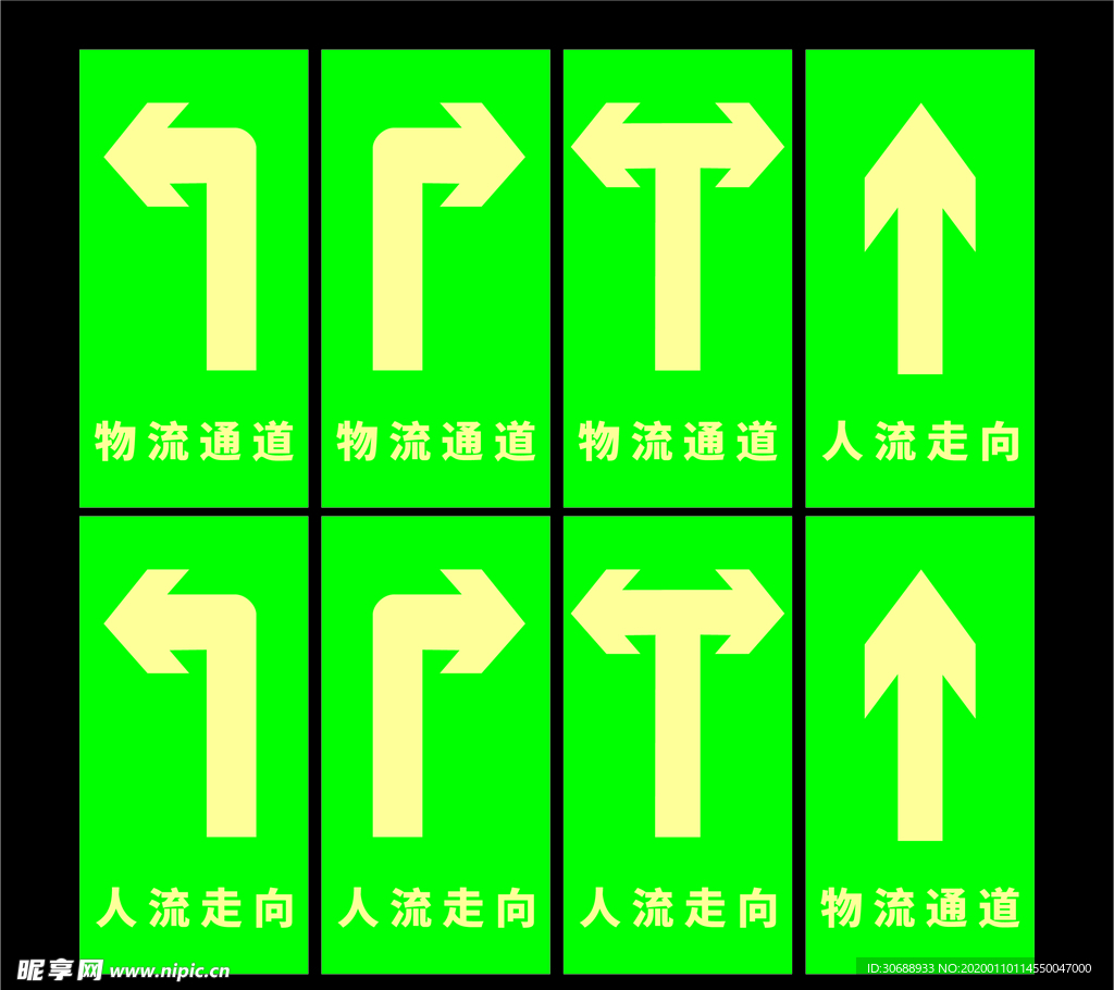 人流走向 物流通道