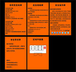 危化品四牌一图
