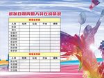 银保首期内勤人员