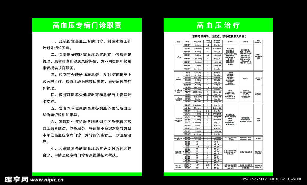 高血压专病门诊职责