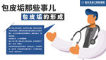 男科常识