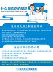 男科常识