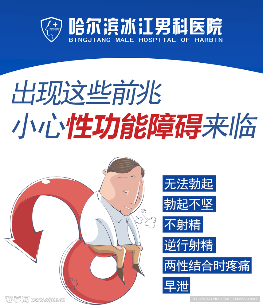 男科常识