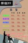 理发价目表