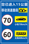 公路 路标 交通 测速 指示牌