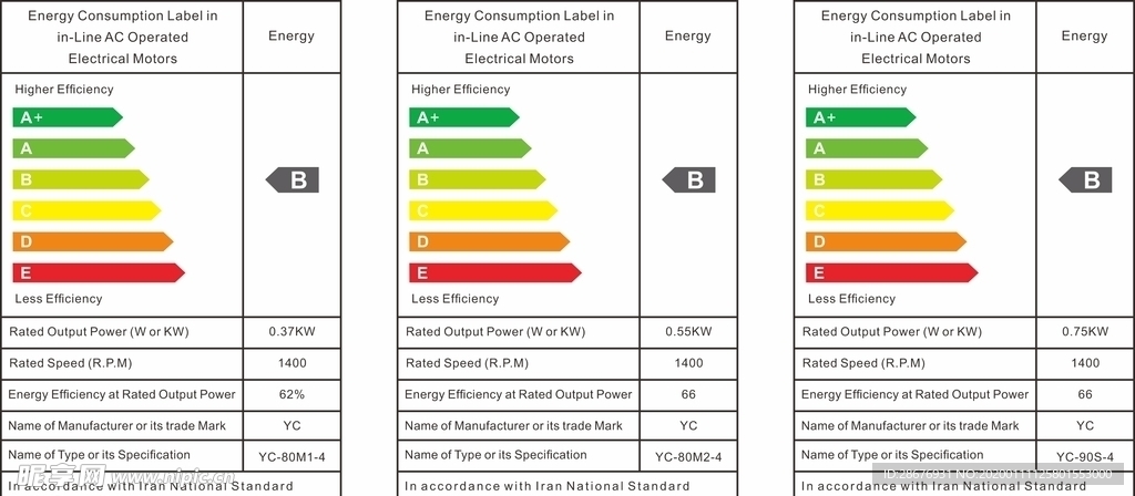 电机水泵风机能效标识卡