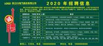 公司企业工厂招聘模板
