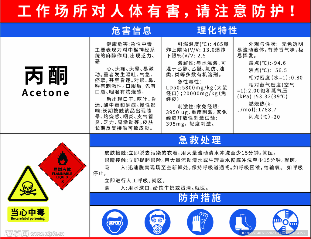 安全防护