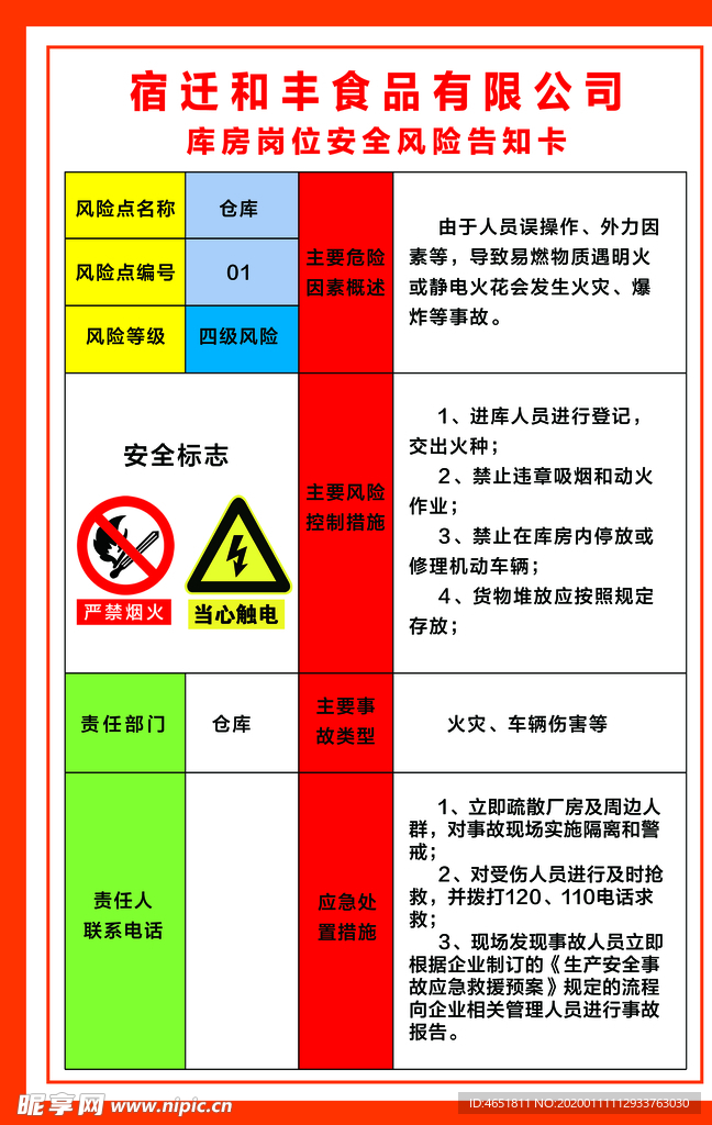 库房安全岗位