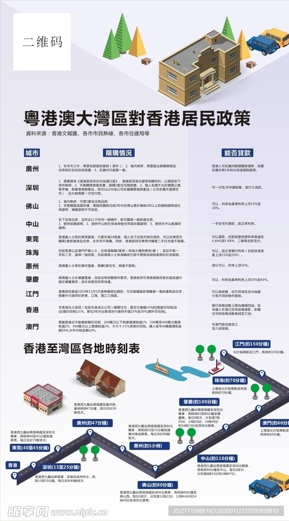 港珠澳