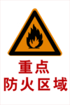 重点防火区域标识牌