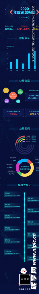 2020年度运营报告H5长图