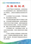 交接班制度