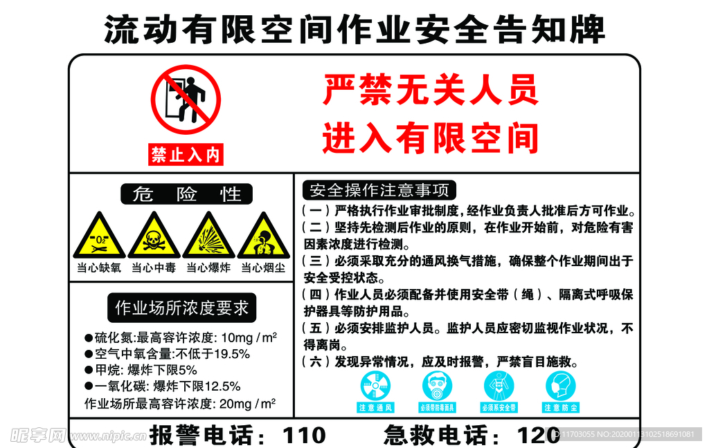 流动有限空间作业安全告知牌