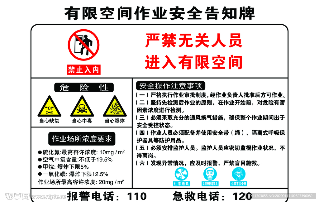 有限空间作业安全告知牌