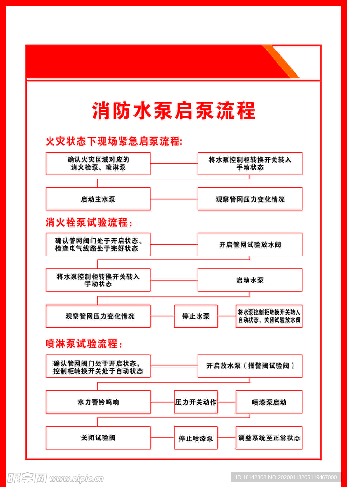 消防水泵启泵流程