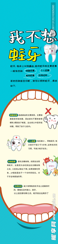 口腔科蛀牙海报