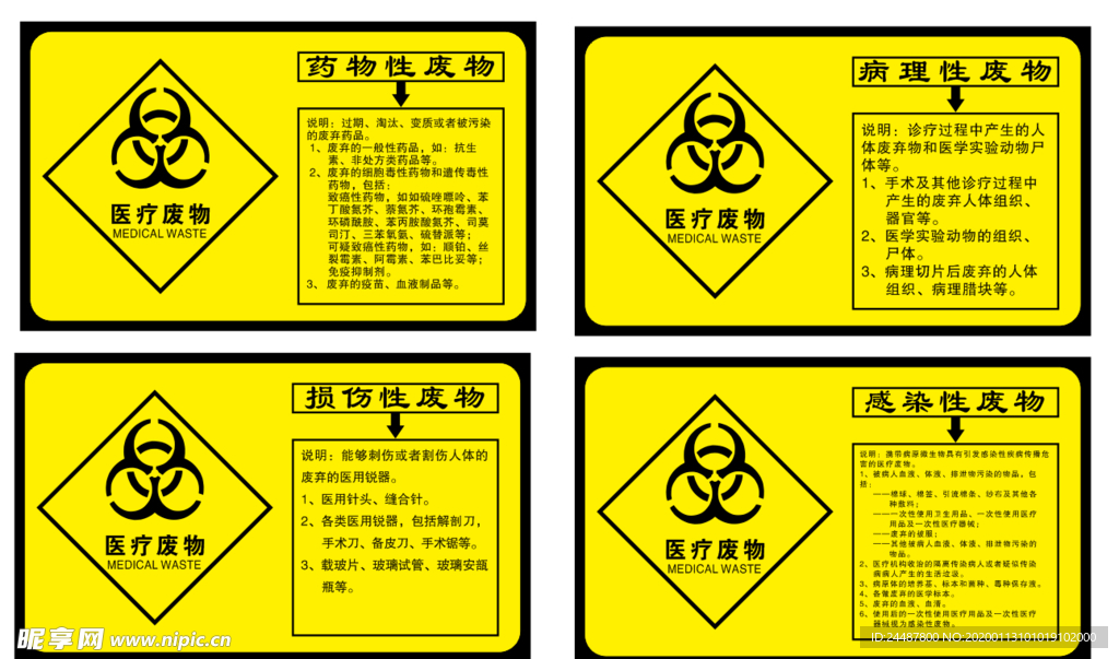 医疗废物标牌