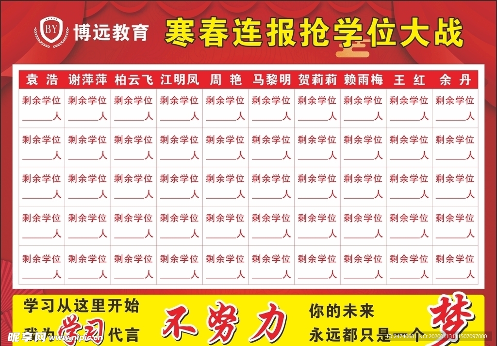 学位展板