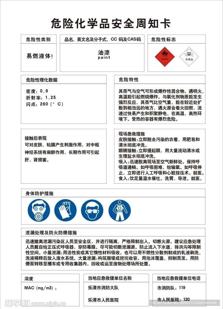 危险化学品安全周知卡车间