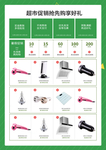 诚信315