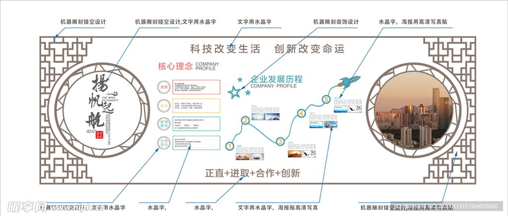 中式企业文化墙