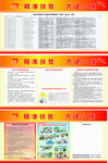 精准扶贫作战图