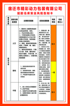 配胶仓库