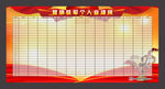 业绩榜
