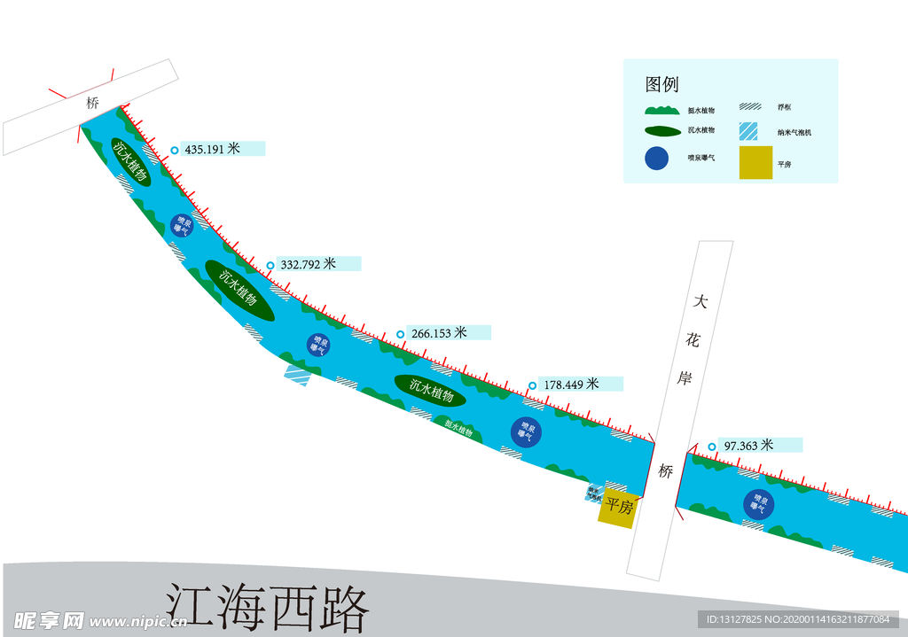 河道植物规划图