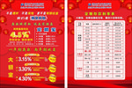 农商行海报