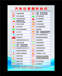 汽车仪表图形标识