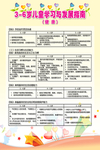 3-6岁儿童发展指南
