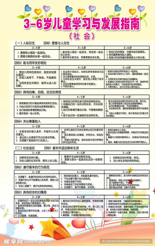 3-6岁儿童发展指南