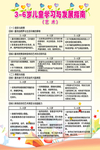 3-6岁儿童学习与发展指南