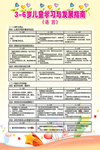 3-6岁儿童学习与发展指南