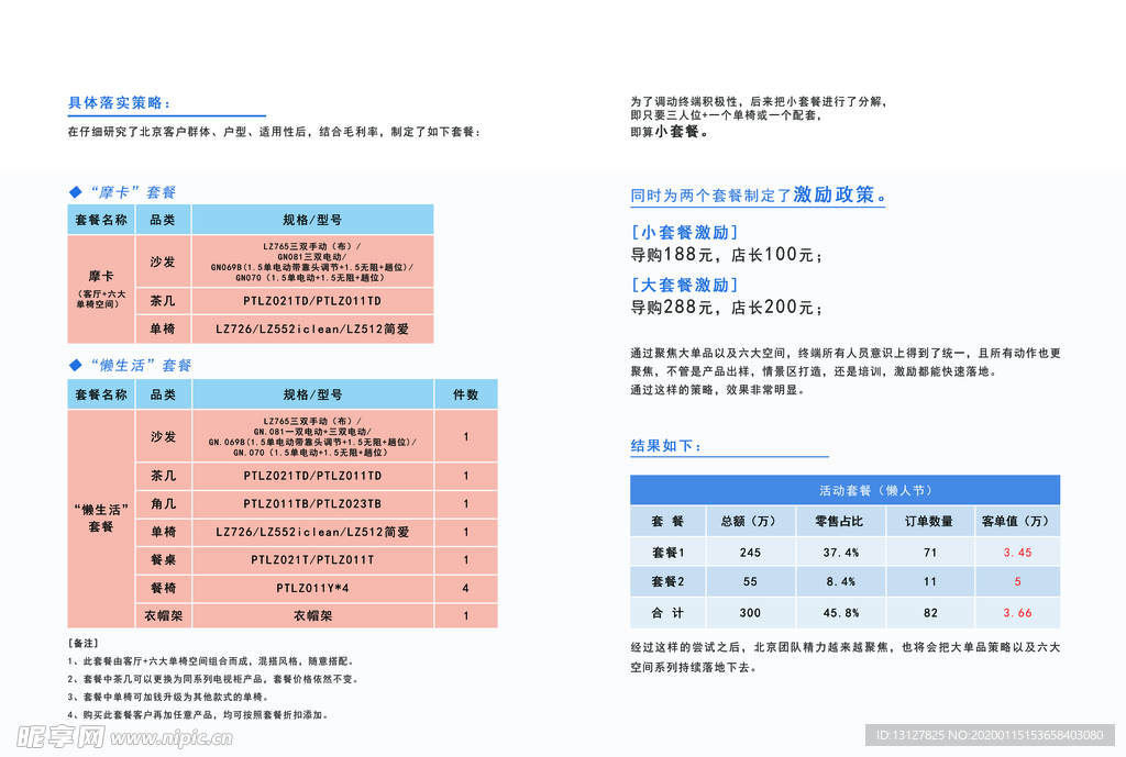 简单画册排版