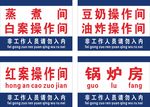 厨房门牌