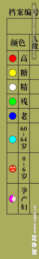 编号