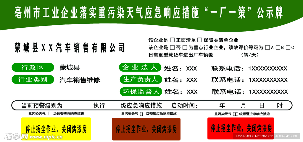 亳州市环境一厂一策公示牌