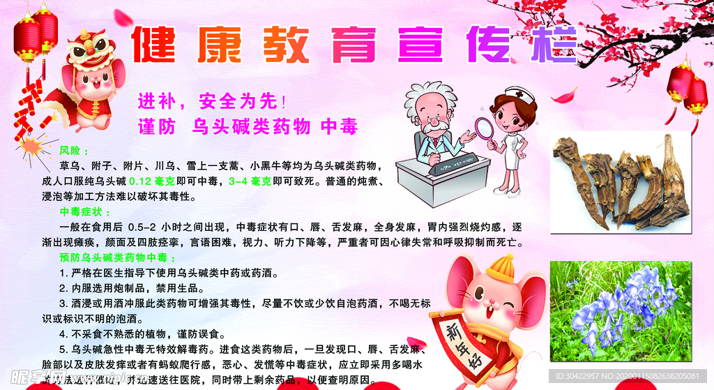 健康教育宣传栏