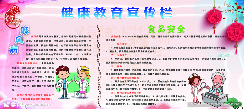 健康教育宣传栏