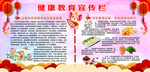 健康教育宣传栏