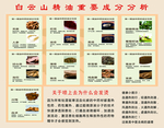 白云山精油