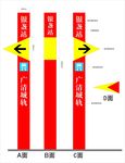 地铁站指示牌