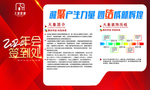 2020签到处